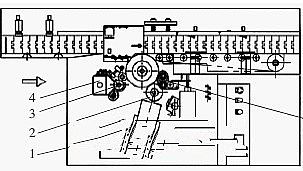 全自動漿糊貼標(biāo)機(jī)原理圖